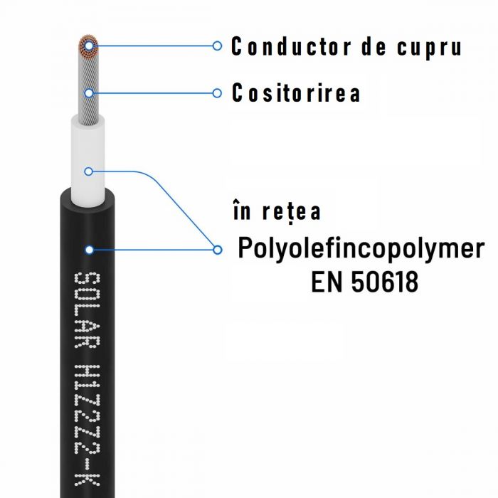 Cablu solar 1 x 4 mm negru, protectie UV