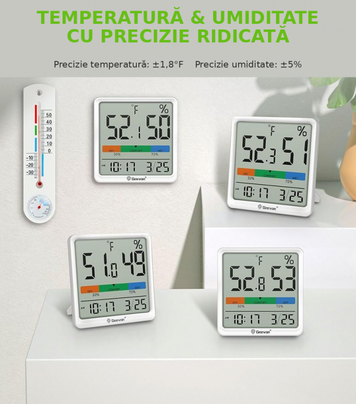 Termometru & Higrometru Digital Geevon Alb