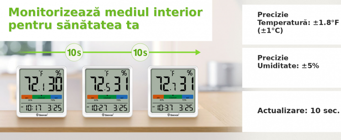Termometru & Higrometru Digital Geevon Alb