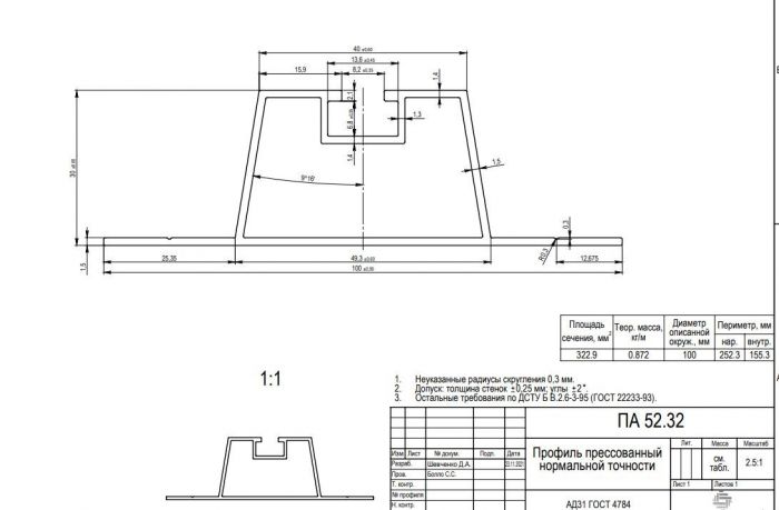 Profil pentru sisteme de prindere 20 cm SPL-5