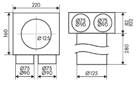 Plenum FLEXO BOX PRO T 2/90/125