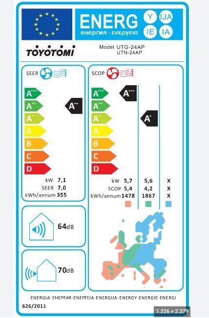 TOYOTOMI UMI Eco 24000 BTU R 32 WI-FI